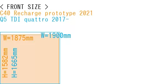 #C40 Recharge prototype 2021 + Q5 TDI quattro 2017-